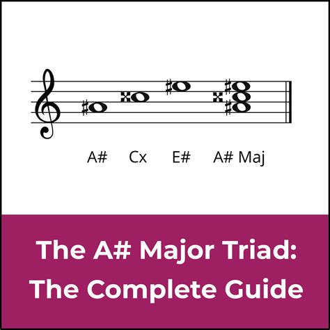 The A Sharp Major Triad: A Music Theory Guide 🎶🎸🎹