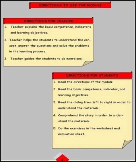 Image result for How to Use This Module