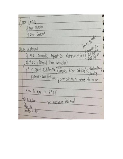 Image result for Channel Errors Correction