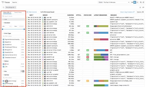 Display Query Syntax 的图像结果