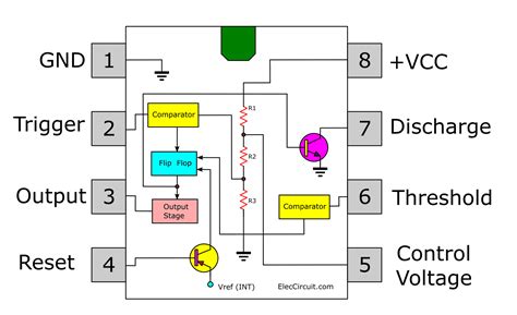How Does A 555 Timer Work Simple