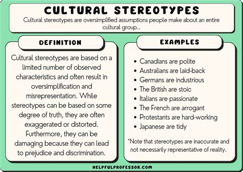 Stereotype 的图像结果