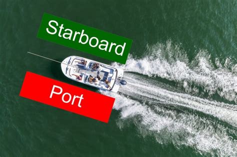Image result for Port Side Navigation System