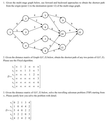 Image result for Multi-Stage Graph Algorithm English