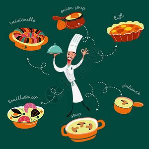 法国菜套法国菜横幅模板,图标欢快的厨师用盘菜了个手势,用他的手表示这道菜什么美味的插画图片下载-正版图片300902152-摄图网