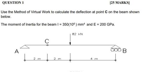 Image result for Virtual Work Method Indeterminate Beam