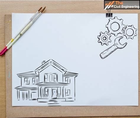 Engineering Drawing Instruments 的图像结果