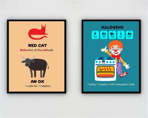 Fun Science Posters 的图像结果