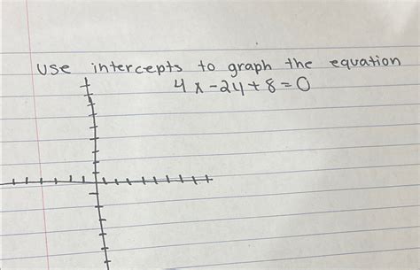 How to Use Intercepts to Graph an Equation 的图像结果