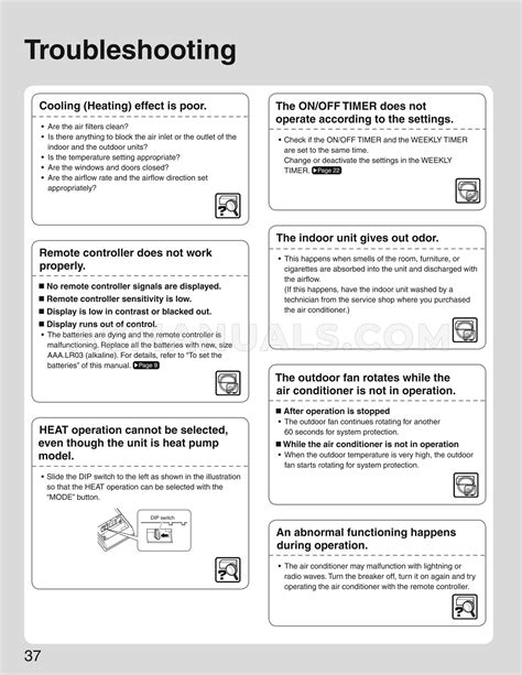 Image result for Daikin Troubleshooting Guide