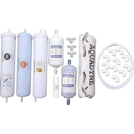 Aquadyne Compatible Filter Service Kit for Kent Grand/Kent Grand+ with ...