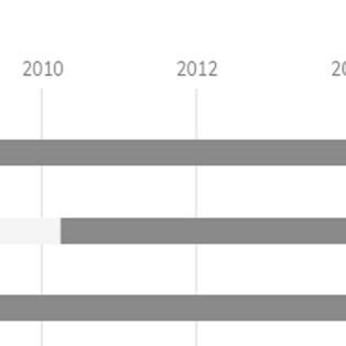 Image result for Earnings Call Transcript Tools