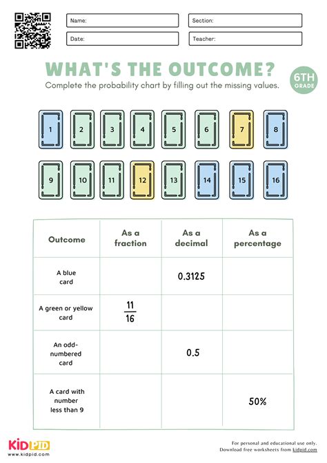 Probability Chart with Fractions, Decimals and Percentages Worksheet ...