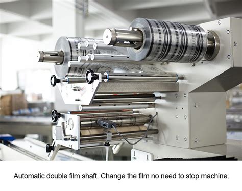 Image result for High Speed Packaging Machine