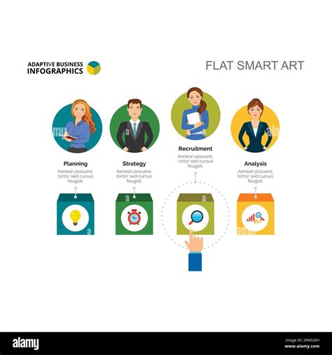 Project Planning 的图像结果