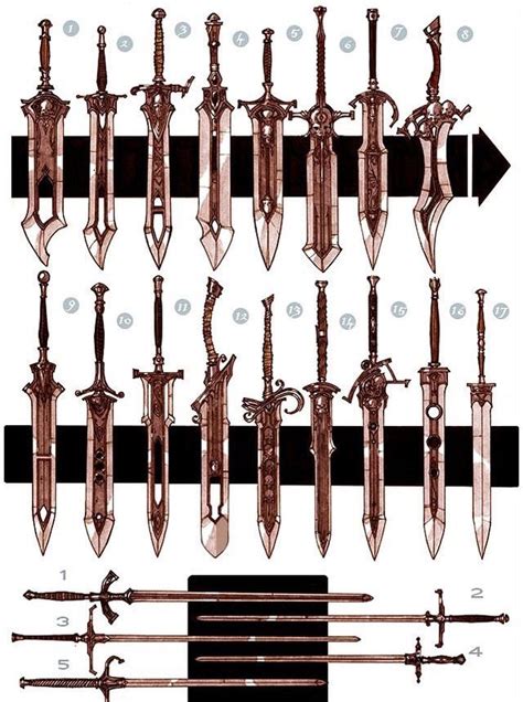 Drawing A Weapon Pathfinder 2E - Drawing Tips Guide