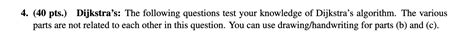 Image result for Dijkstra Algorithm Practice Questions