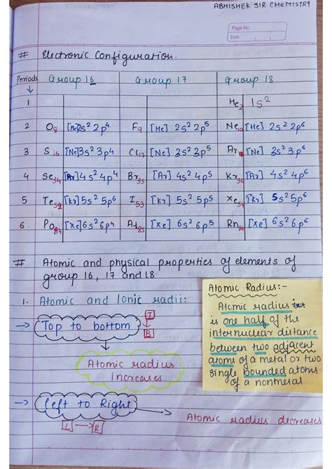 SOLUTION: Chapter 7 elements of group 16 17 and 18 1 - Studypool