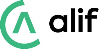 AI-Driven Digital Marketing Agency in India | TechSolvent