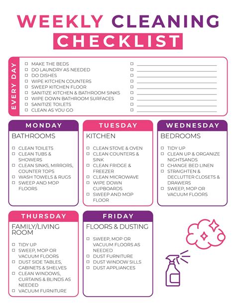 House Cleaning Checklist Printable Free at Albert Jarman blog