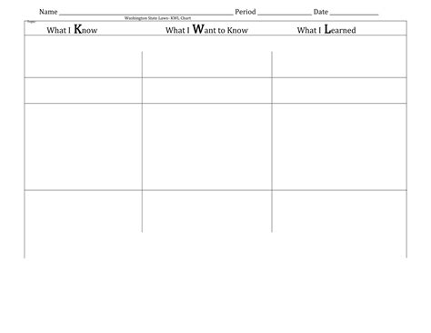 Free Printable KWL Chart Templates [PDF, Word]