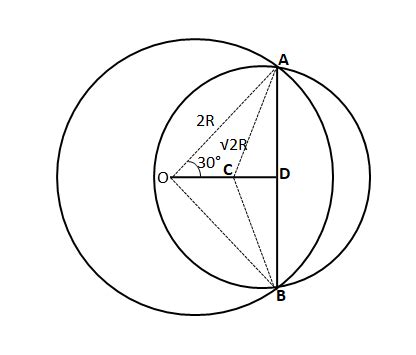 [Solved] Two circles with radius 2R and \\sqrt{2R} intersect each other ...