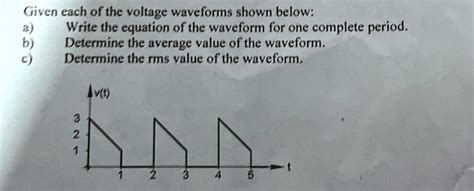Image result for Waveform Formulas