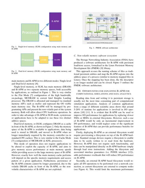 Image result for Byte Addressable Memory