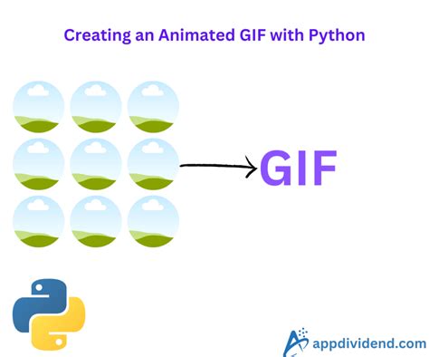 Image result for Python Programmer Animated Image