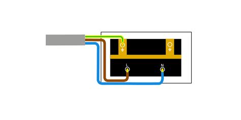 Socket Wiring Connection 的图像结果