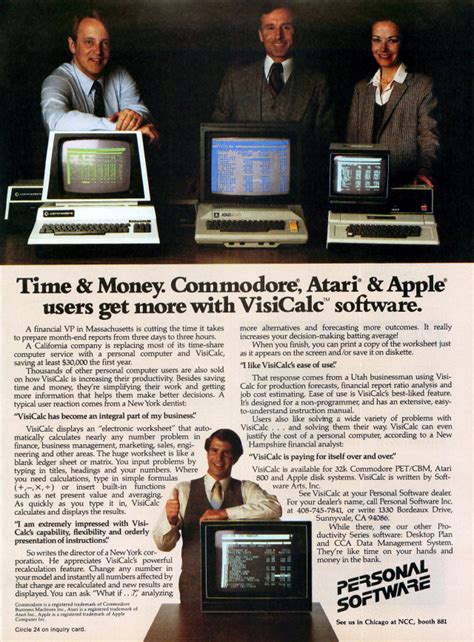 Image result for Commodore 64 VisiCalc