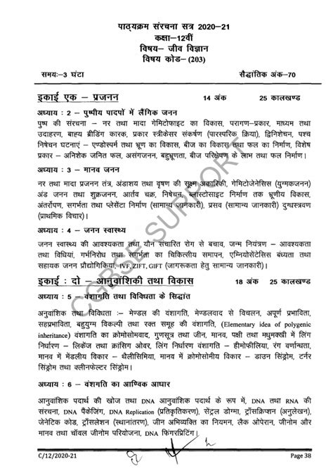 CG BOARD CLASS 12 JEEV VIGYAN NEW SYLLABUS 2020-21 - CGBSE SUPPORT