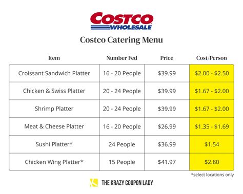 Costco Catering Order Form 2023 - Printable Forms Free Online