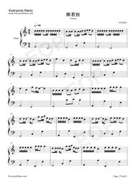 Image result for Per Aurora Easy Piano Tutorial