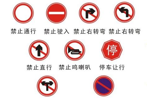 禁止通行标志与 禁止机动车驾入标志区别_百度知道