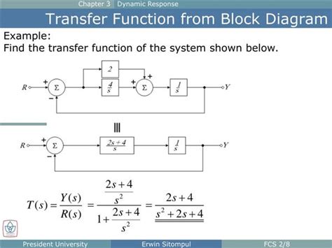 Image result for Finding Transfer Function Using Block Diagram