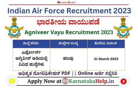 ಅಗ್ನಿವೀರ್ ವಾಯು ನೇಮಕಾತಿ 2023: Indian Air Force Agniveer Vayu Recruitment ...