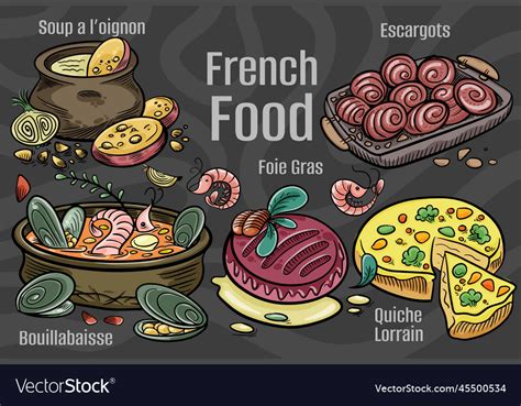 French Food Animation 的图像结果