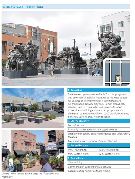 Image result for Building Code Section 7175.4