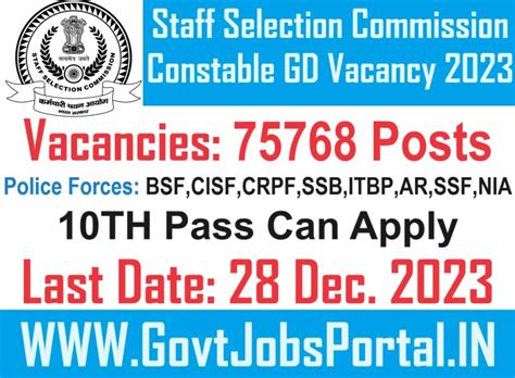 SSC GD Constable Recruitment 2023 : Apply Now for 75,768 Positions ...