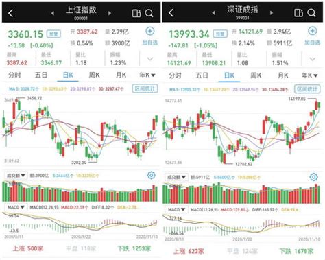 上海机场股票适合长期持有吗（上海机场股票值得投资吗）-股票-龙头股票网