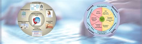 ITL - Strategy Resources & Solutions
