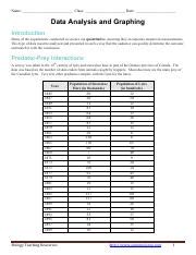 Image result for Data Analysis Worksheet