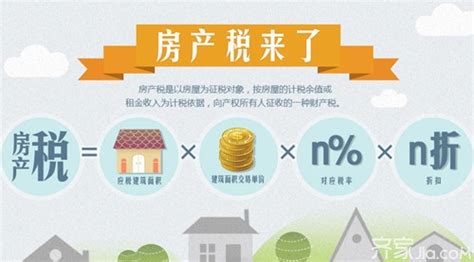 “房地产税”≠“房产税”，所以你的房子每年要交多少钱？ - 知乎
