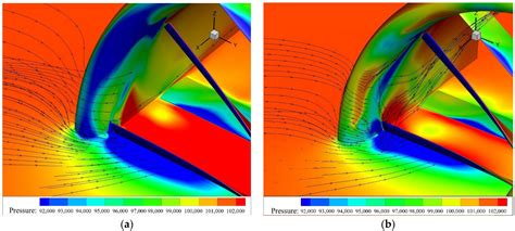 A Conceptual Design and Optimization Approach for Distributed Electric ...