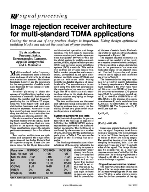 Image result for Multi-Segment Rejection Systems Design