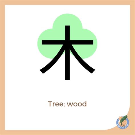 China Characters 的图像结果