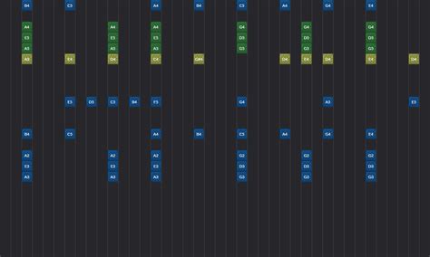 Image result for Note Block Undertale Tutorial