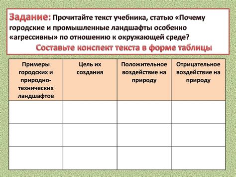 Таблица городских и природно технических ландшафтов фото - PwCalc.ru