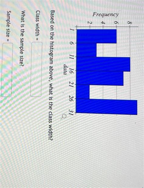 Class Width Histogram 的图像结果